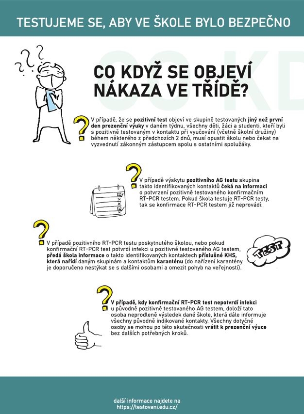 covid-postup-pozitivni.jpg